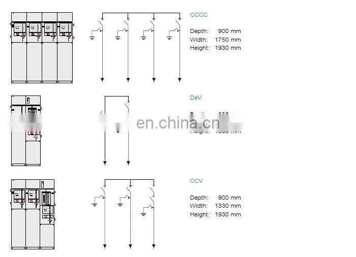 ABB SafeRing 36-CCV ABB Ring Main Unit ABB RMU