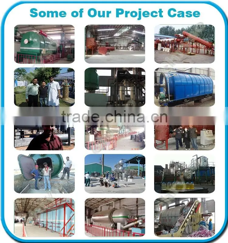 Green Technology Waste tyre recycling machine_Used tyre pyrolysis machine