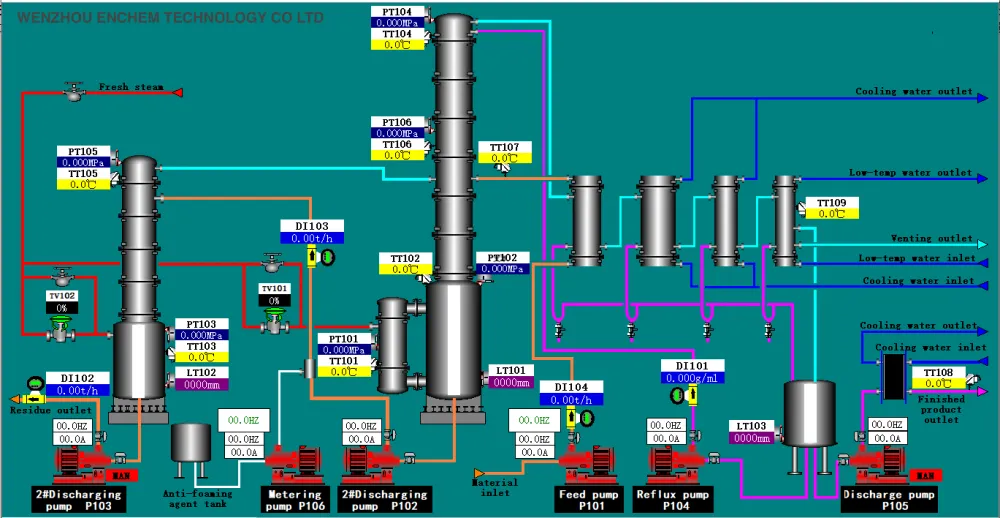ethanolplc.png