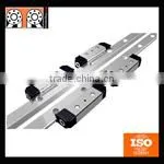 Hot Sell THK Linear Motion Bearing by Wholesale Price