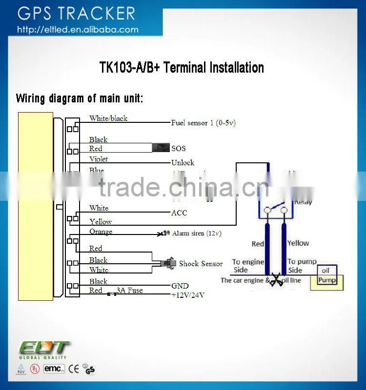 TK103-A+ GPS chip fuel alarm SMS GPRS vehicle tracking system