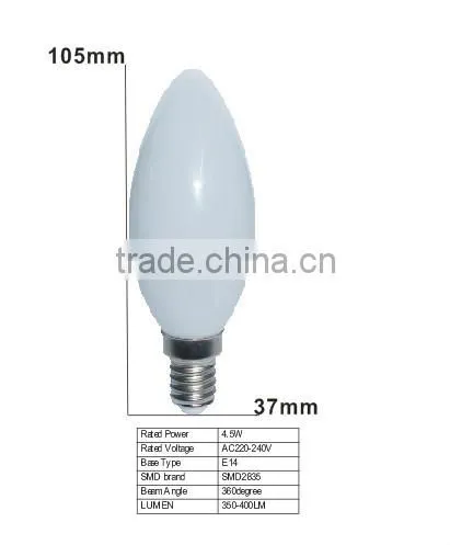 Newly design Led Pendant Lamp For Sitting Room