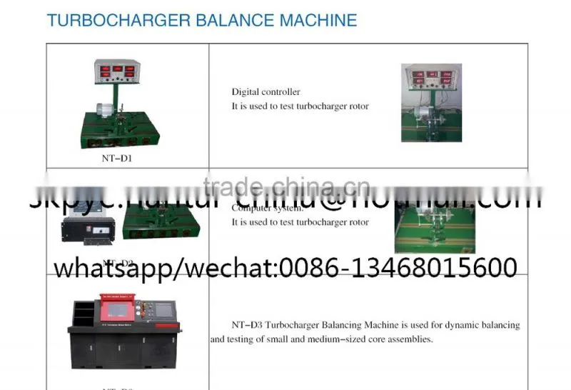 EPS100 Common rail nozzle tester
