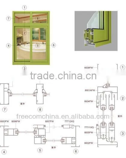 China Manufacture Double Glazed Sliding Aluminium Window(Factory)