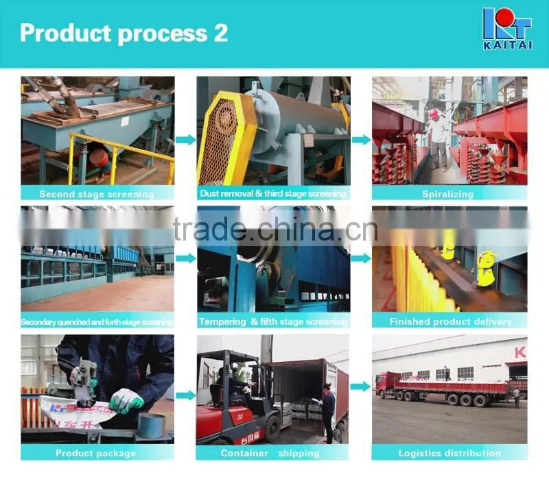 Cast STEEL shot S70/S110/S170/S230/S280/S330/S390/S460/550/S660/S780 with Paper Bag