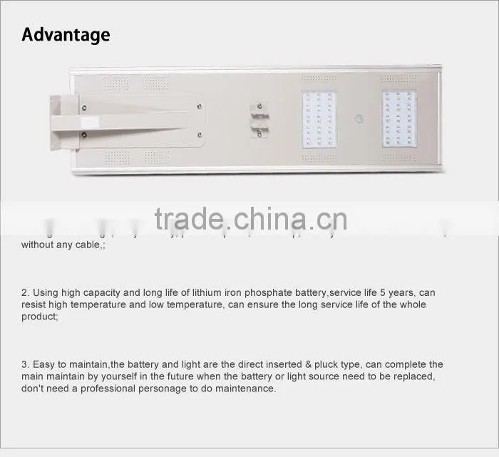 GH-SRL 030 Eco-friendly 30W/40W integrated all in one solar street light