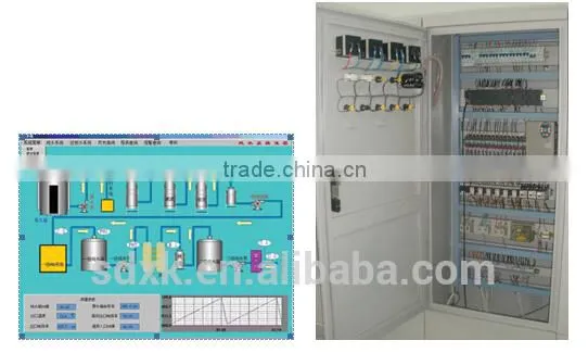 XK-MX4 Pure Water Production Line Module