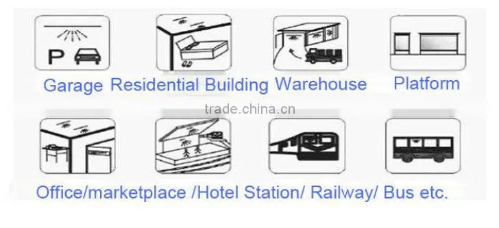 12W Square LED Glass panel light OEM