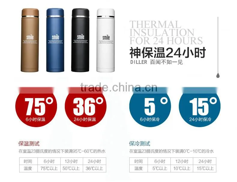 diller new hip colorful pattern business travel student stainless steel flask