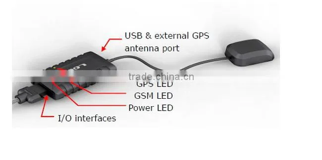 china gps tracker manufacturer gps tracking device with ACC