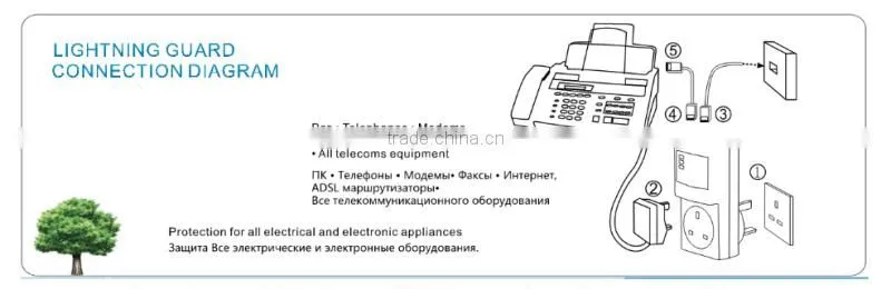 Auto Voltage Protector 7A Telecoms Equipment Protector