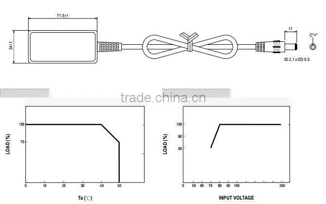 Meanwell 15v 1a adaptor/12~15W AC-DC Single Output Wall-mounted type