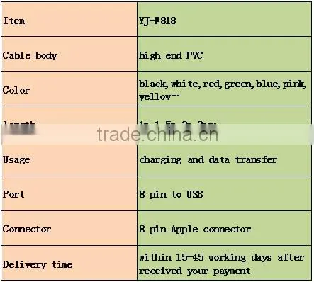MFi cable 8 pin USB date cable with MFi certificate