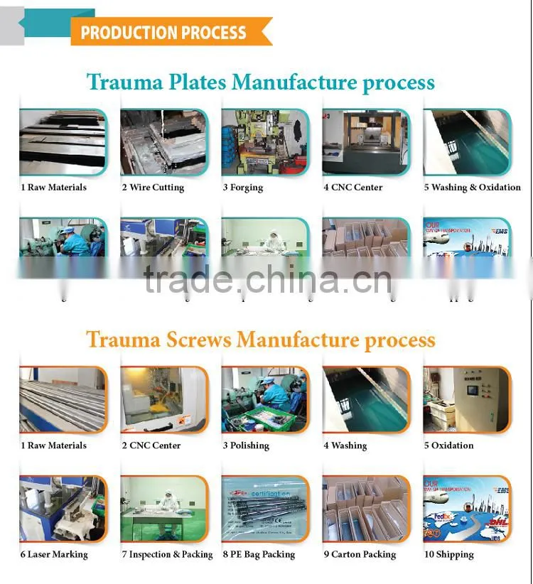 China supplier orthopedic implant broken nails extractors instrument kit, broken nails extractors instrument, instrument kit.