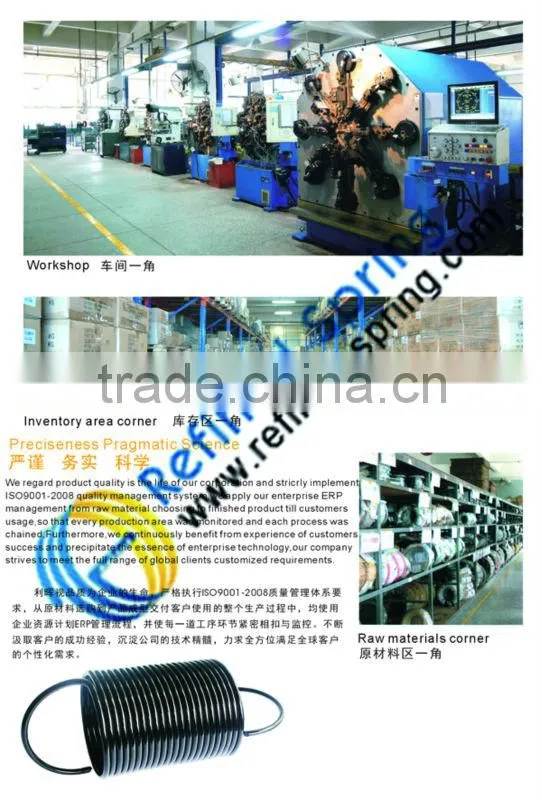 Loop clip prings & Spring wire form