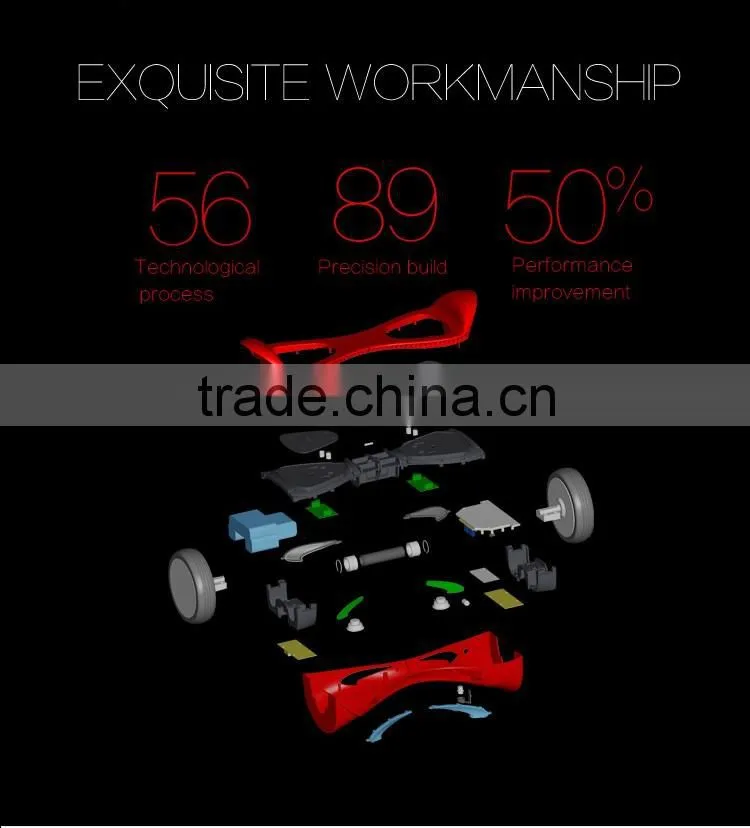 motor for mini self balancing electric scooter, electric balance scooter Hoverboard manufacturer