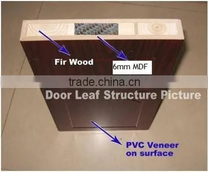 wood door