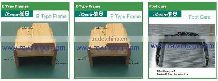 decorative interior door skin panels