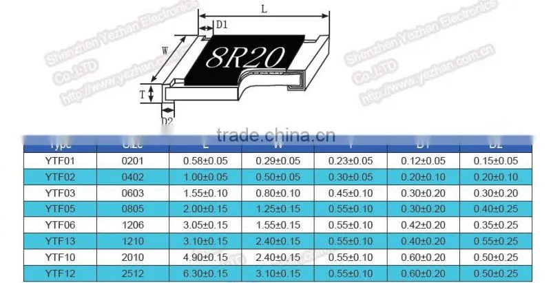 Thin Metal Film Precision SMD Resistor 1206, 1/8W, 3.3 Kohms, 0.1%, 25ppm