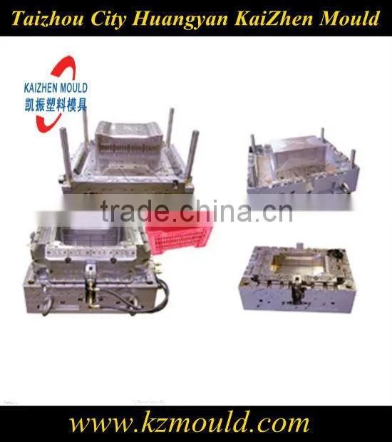 Plastic turnover box mould,plastic crate mould