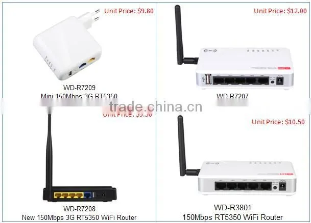 300Mbps 3G Ralink RT3052 Wireless Router RT3052 WiFi Router