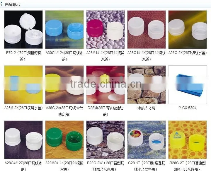Aluminum bottle Cap with gasket low mouth
