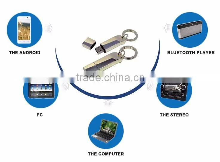 Amazing quality high speed metal usb stick