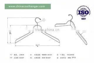 Qingdao Head Products Intl Company company overview - view 2