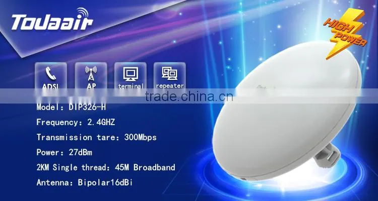 Wireless Router for CCTV Monitoring Security Camera