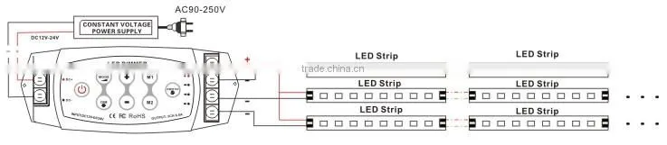 led strip controller / dimmer for single color BC-311RF