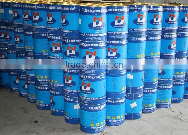 pu coating