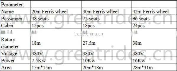 amusement ferris wheel 89m big ferris wheel for sale