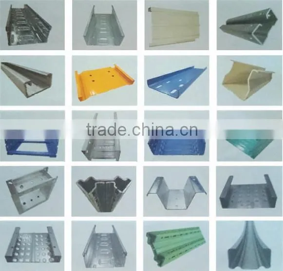 furring channel roll forming machine