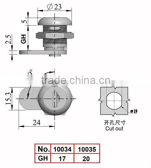 Dust Shutter Cam Lock