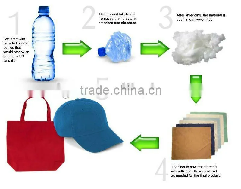 pet garbage bag
