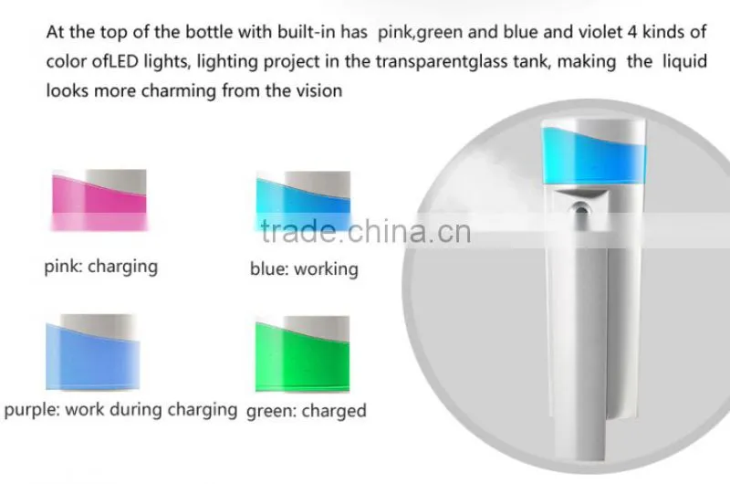 USB Rechargeable sliding Nano Facial portable mist,Spray,Home Spa,Skin Care