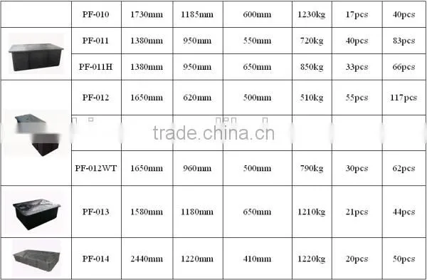 Newest Design Floating Pontoon Made in China