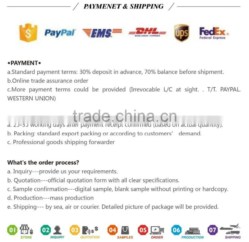 High Quanlity 20/410 Cosmetic Plastic Spray Nozzles