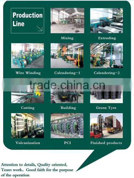 Good traction performance off the road tyre sand tyre 14.00-20 for big promotion