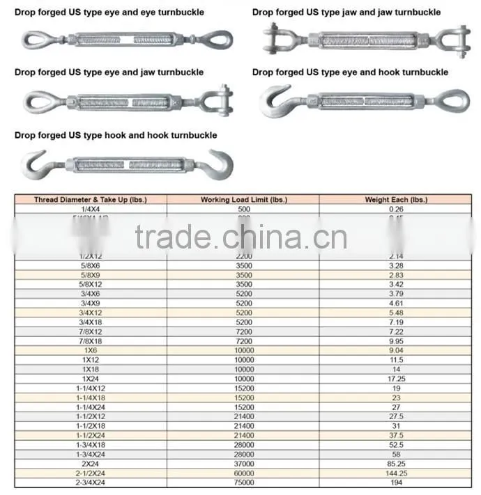 U.S.type turnbuckle forged carbon steel HDG