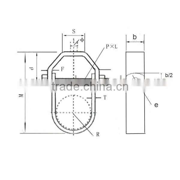 Galvanized Steel Pipe Clamps