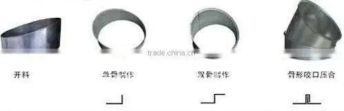 Vertical type duct elbow forming machine