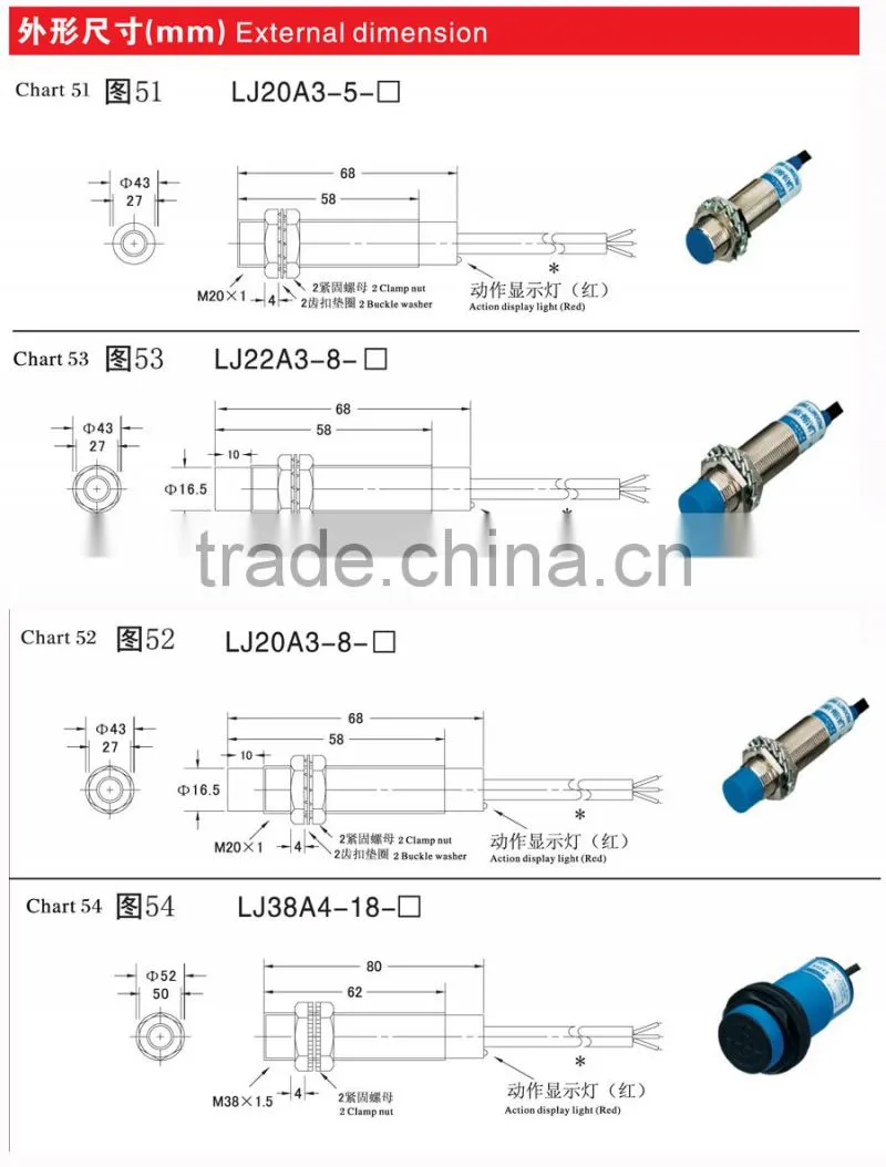 M22 LJ22A3 substitution min switch and limiting switch cylinder proximity sensor inductive proximity sensor with PLC