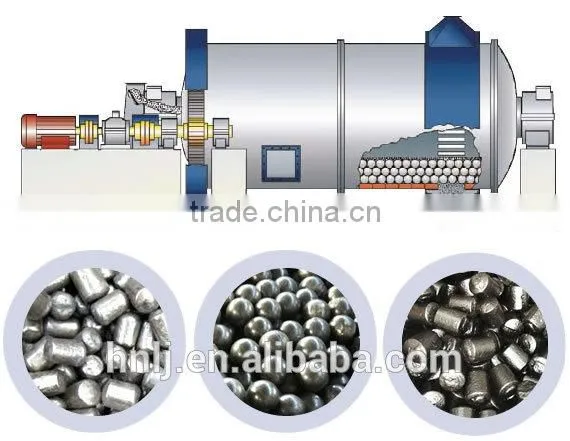 Side driving cement clinker ball mill