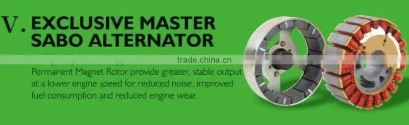 GT-1000w Sine Wave Digital Inverter Gasoline Generator