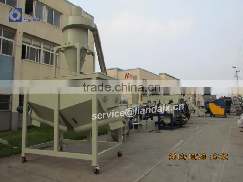 waste PP woven bags recycling machine