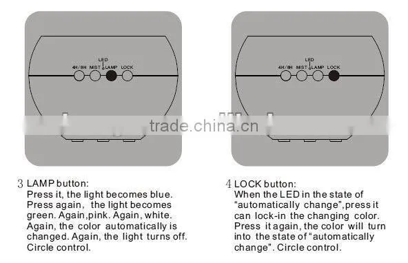 Electric Ultrasonic Wholesale Aromatherapy Diffuser SZ-A10-B088