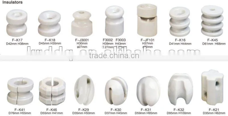 different types of porcelain transmission line insulators