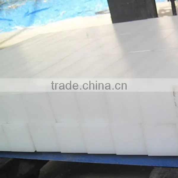 China UHMW pe 1000 sheet on sale