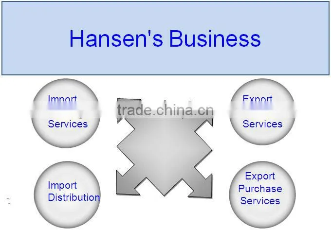 High Quality Frozen Pork Shoulder Meat import agency services